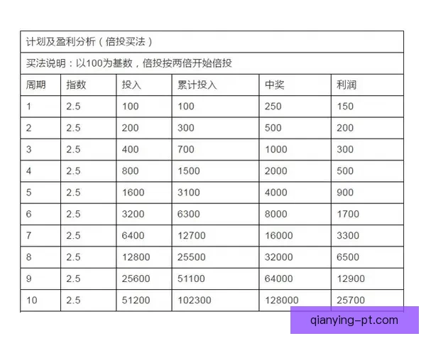 权威足球竞猜官网最新赛事分析与实用投注指南